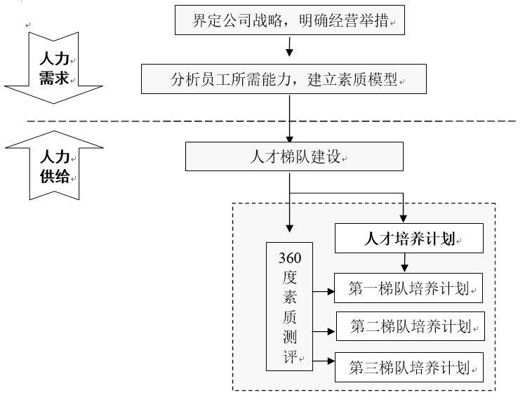 v2-23c1a25af5160e323fa22744a284dd0b_1440w.jpg?source=172ae18b