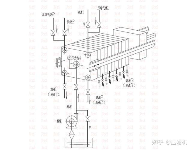 压滤机油缸结构示意图图片