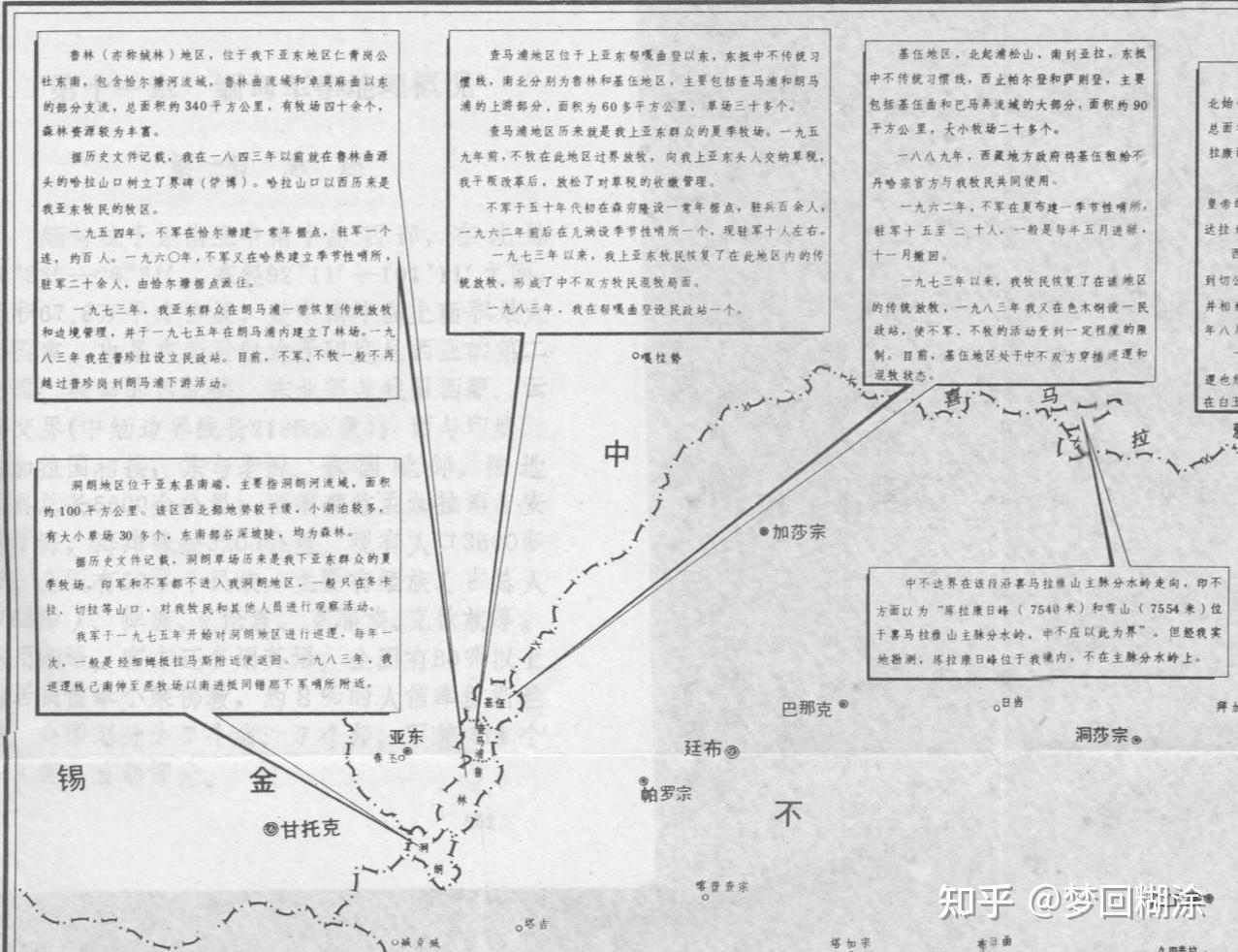 【中不边界西部（亚东段）】 知乎 