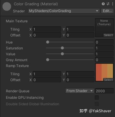 Unity Shader学习:校色(Color Grading) - 知乎