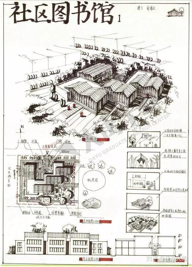 建筑考研之六小时快题必看的注意事项,码起来 - 知乎