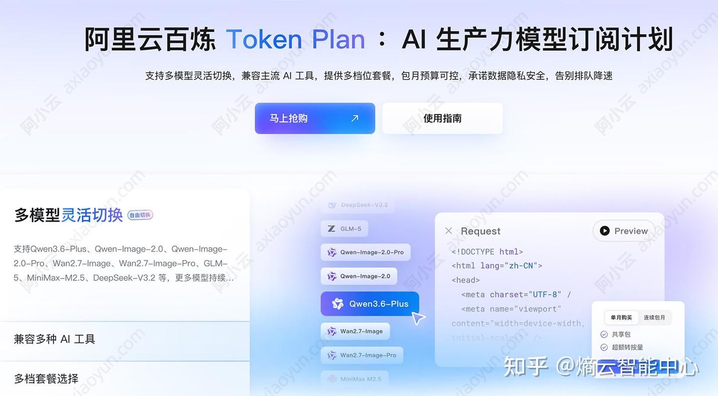 Coding Plan适合个人？阿里云Token Plan团队版来了，按坐席订阅Token更省钱 - 知乎
