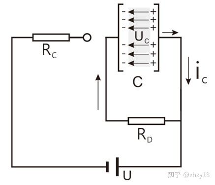 超级电容储能原理_新能源汽车_超级电容新能源汽车制动能量回收