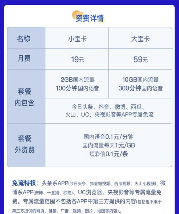 盘点最全面的互联网手机套餐,哪一款最划算?插图(10) 盘点最全面的互联网手机套餐,哪一款最划算?