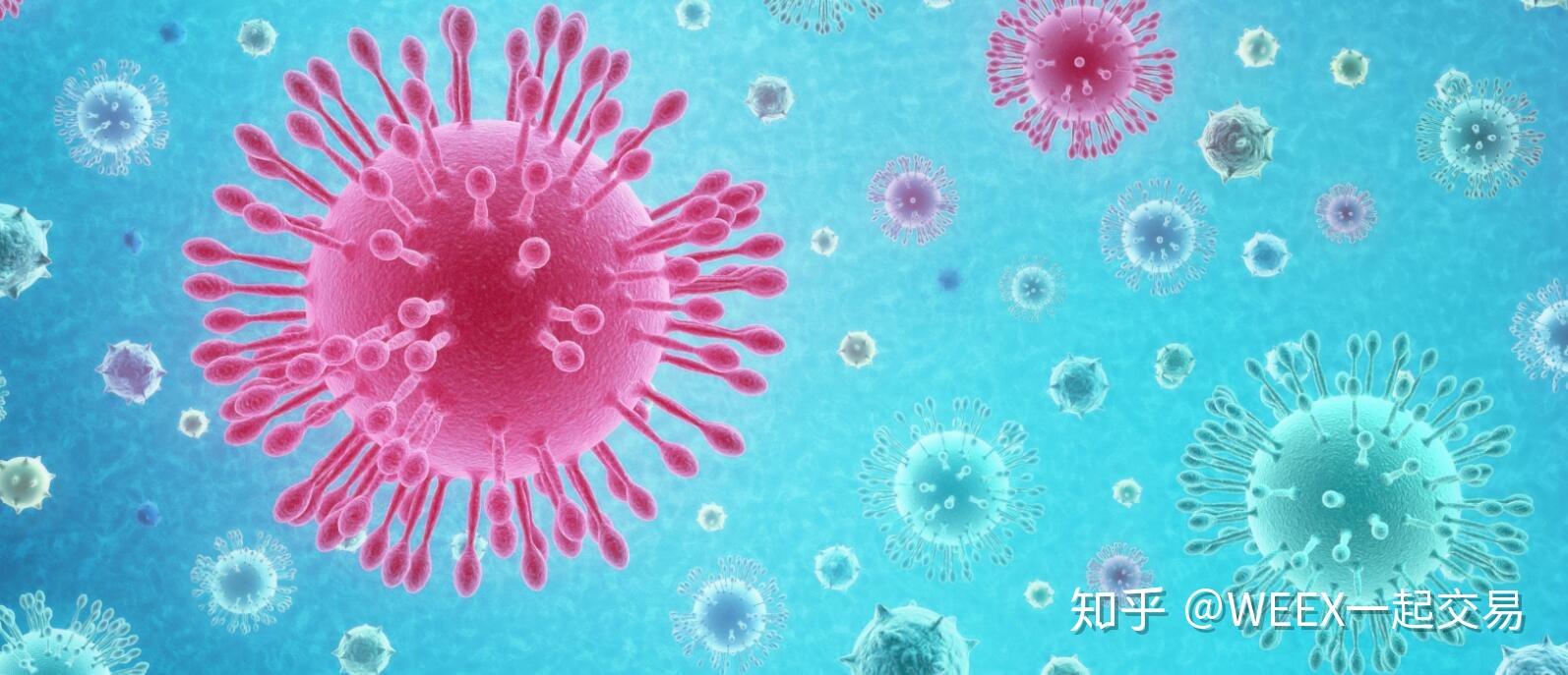 病毒对gdp的影响_老龄化对全球gdp影响