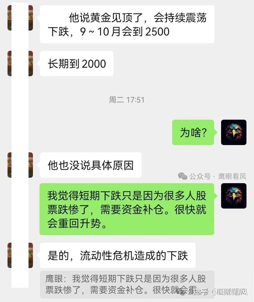 黄金又又又新高了- 知乎