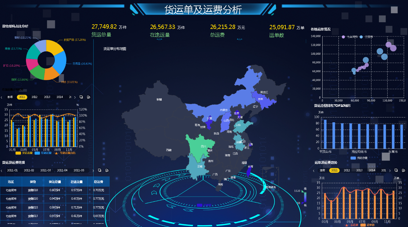数字化时代，如何推动实体经济和数字经济的融合 - 知乎