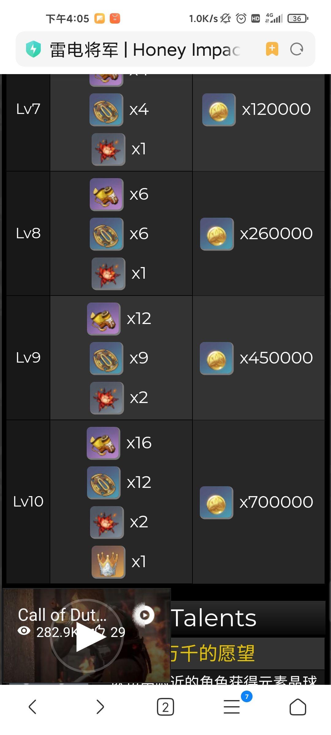 原始雷神突破材料获取方法（原始雷神突破材料）