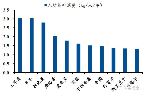 卖茶叶怎么提高销售量呢（如何让我茶叶得到很好的销售） 卖茶叶怎么进步
贩卖
量呢（怎样
让我茶叶得到很好的贩卖
）《如何卖茶叶》 茶叶资讯