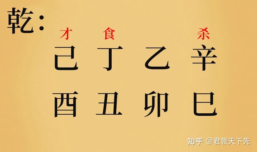 這輩子能有多少錢能當多大官其實就在於這兩個字