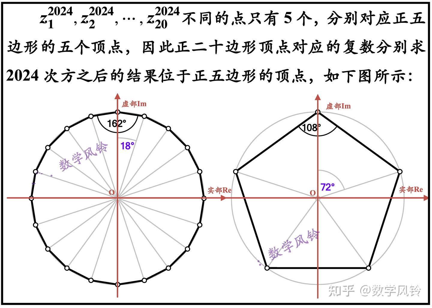 复数压轴题:三角表示 棣莫弗公式! - 知乎