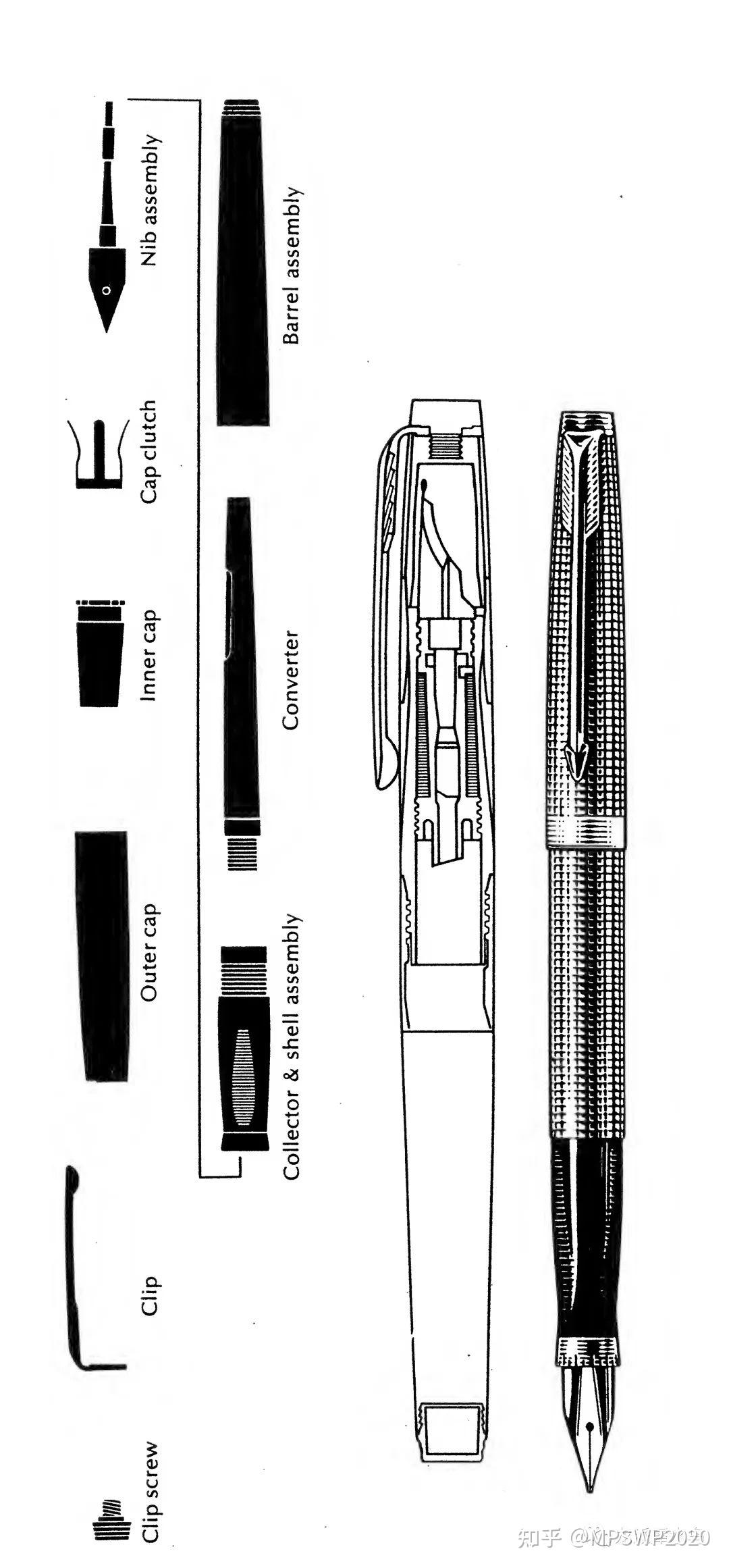 派克钢笔维修手册