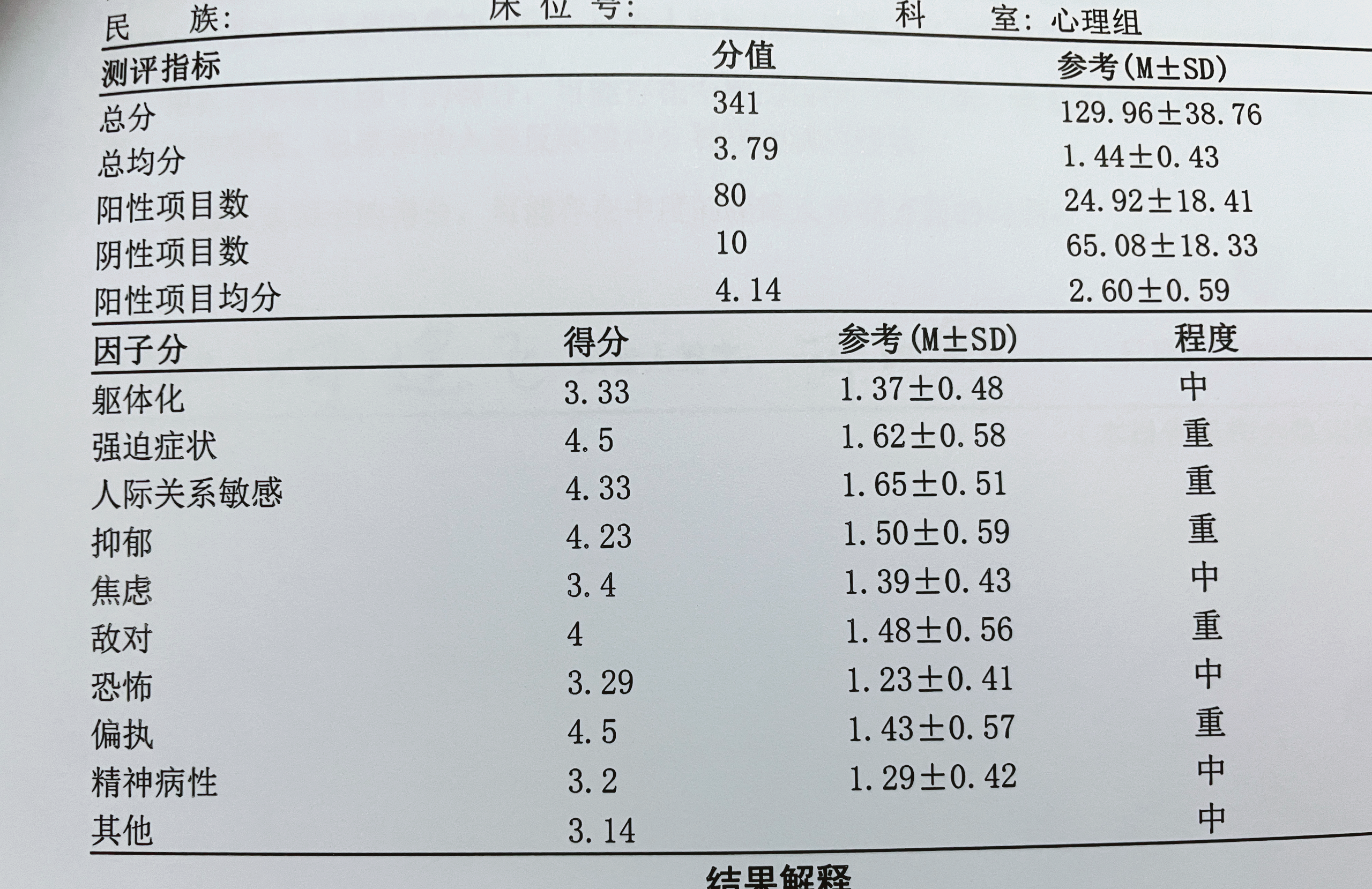 双向情感障双向情感障碍平时是怎样的?