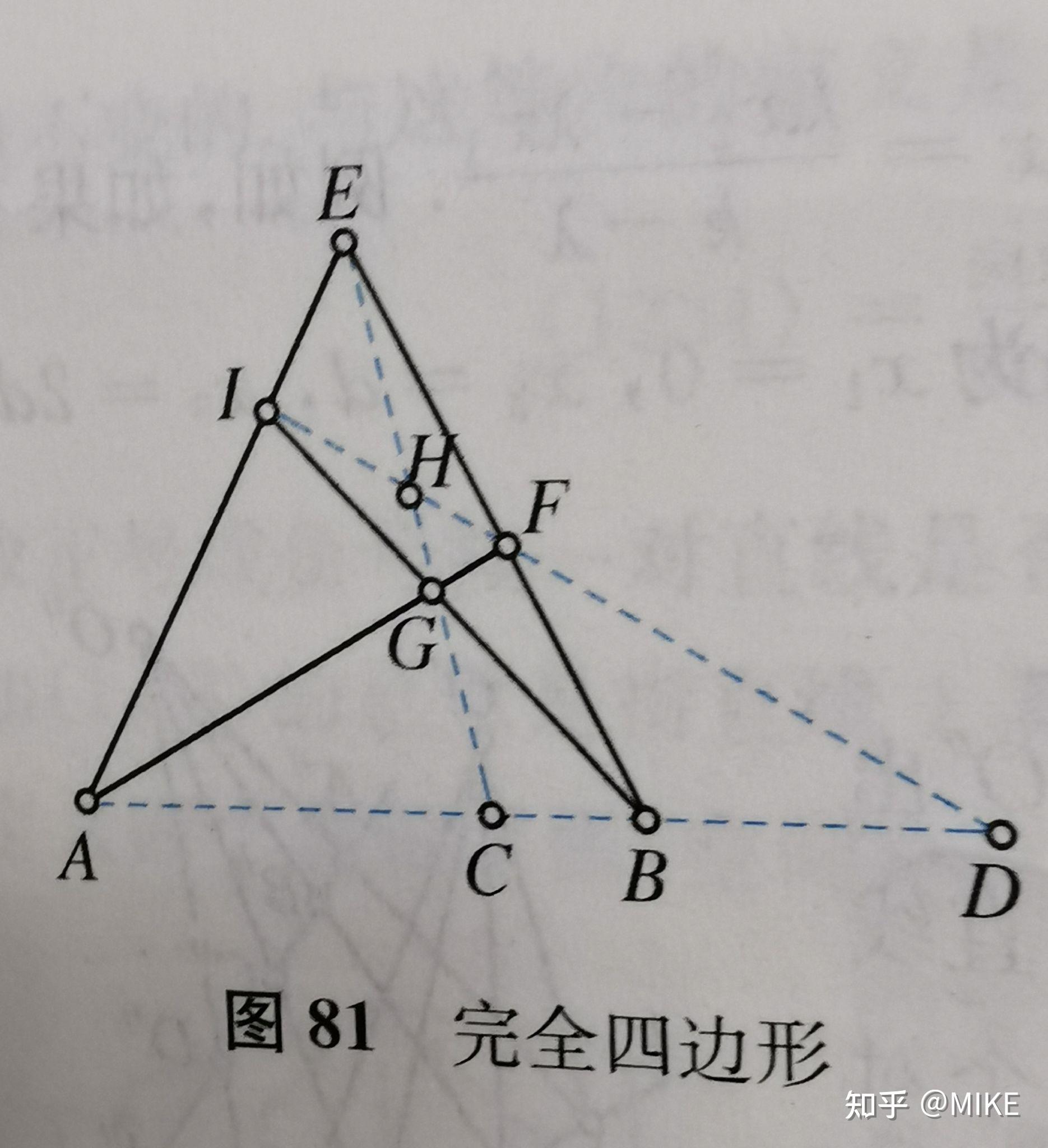 第四章射影幾何公理體系非歐幾里得幾何