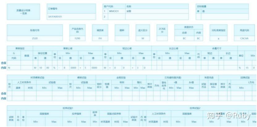 Excel到底有多厉害?插图5 Excel到底有多厉害?插图5