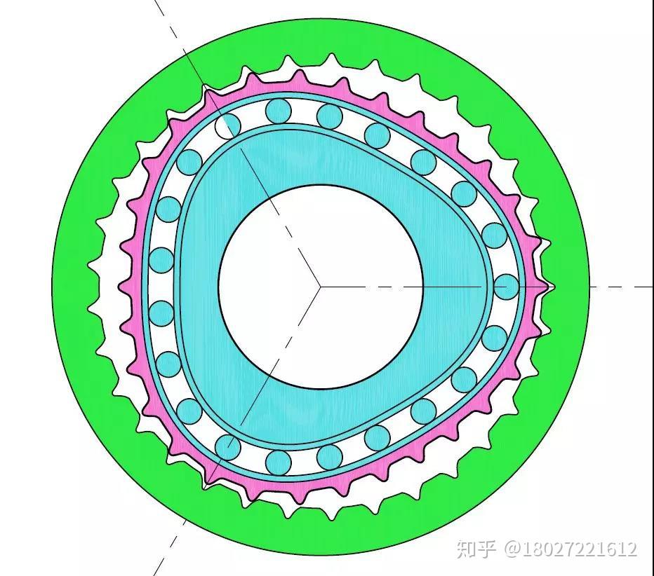 Foto zu 这家公司出品的谐波减速器，性能赶上了HD - 知乎 