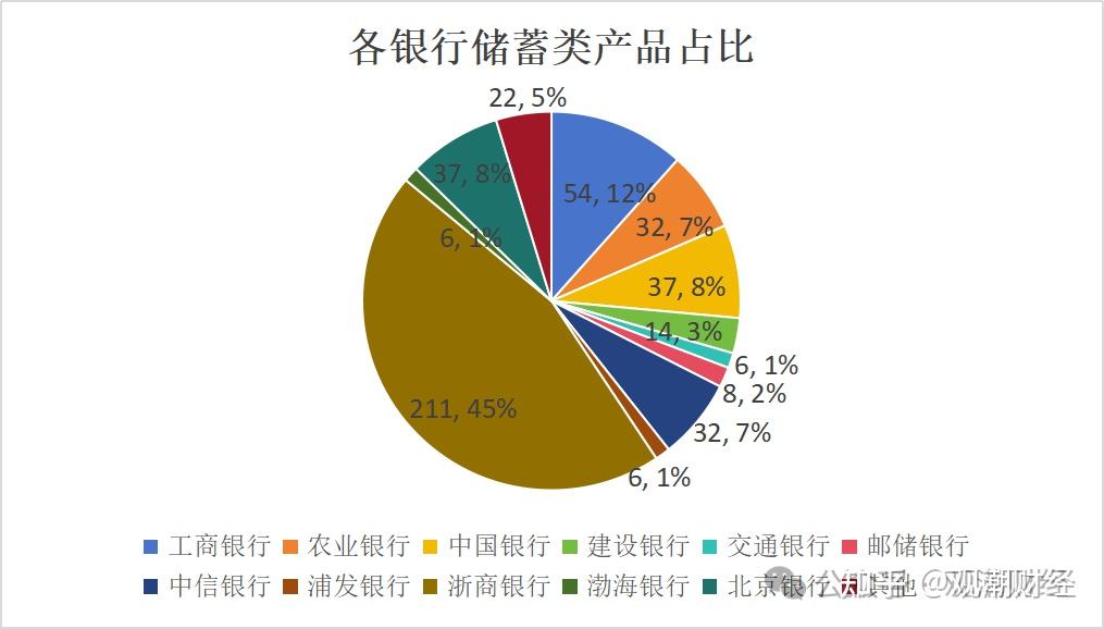 养老金基金_养老金基金_养老方面基金