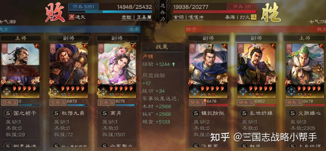 三国志战略版sp卢植、sp貂蝉、sp董卓太师弓搭配细节 - 知乎