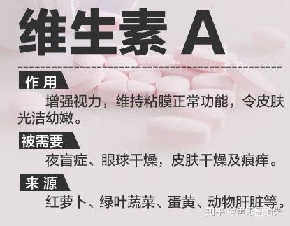 吃什么东西能补充维c v2-241c9a31d479a9ac2bff84ace738f280_b.jpg