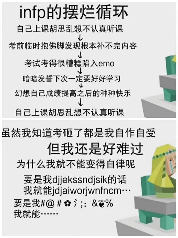 【MBTI表情包】INFP表情包 | 调停者型人格 | INFP梗图 - 知乎