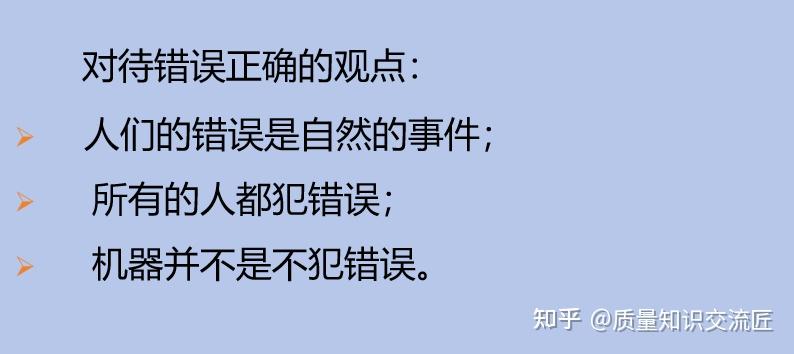 常用的质量风险管理工具 - 知乎