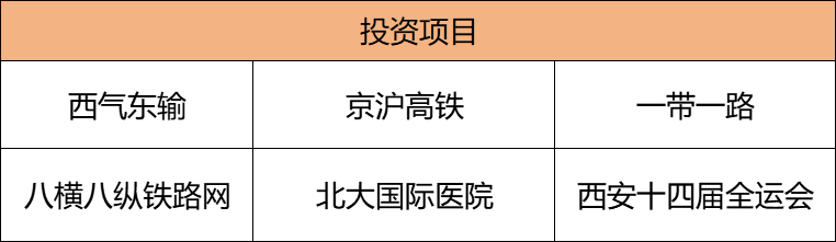 儲蓄險畢竟是長期未來分紅是不確定的一生中意分紅型能不能買