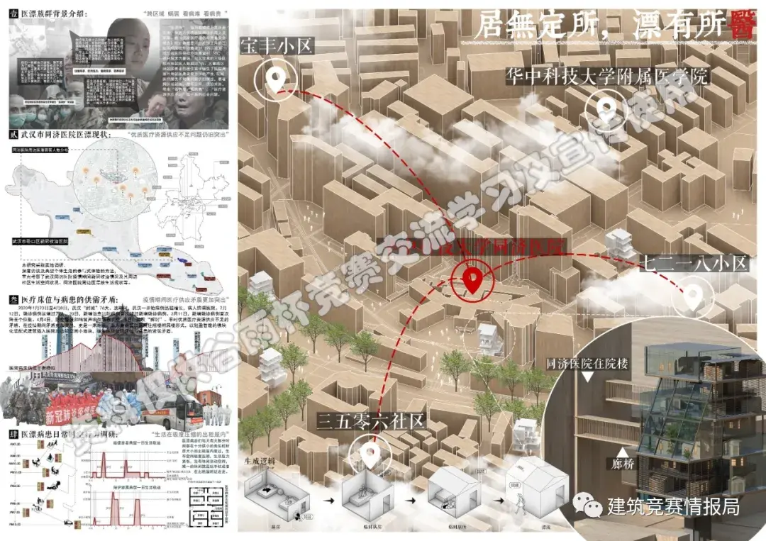 第十五届谷雨杯全国大学生可持续建筑设计竞赛 - 知乎
