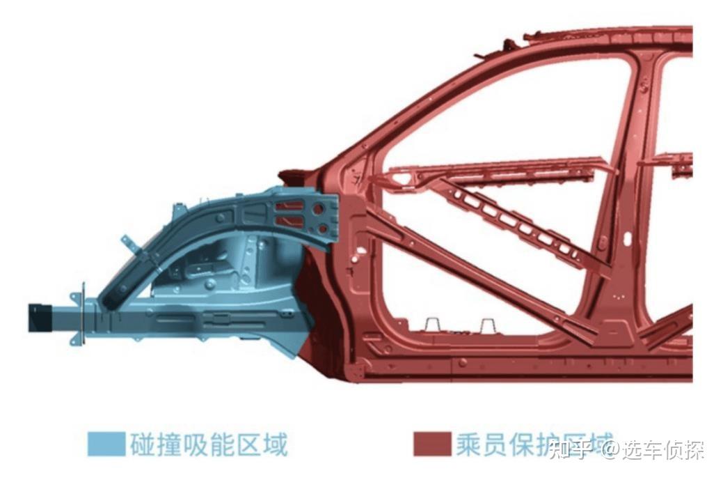 2000mpa一体热成型门环国产50万级mpv安全能否超越埃尔法