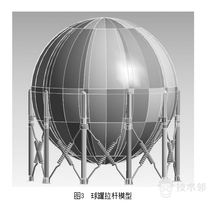 球壳屋面模型图片