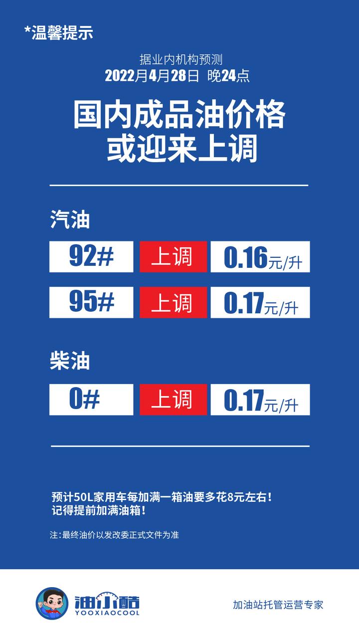 今夜调价 | 下班快去加油!95号汽油或重返“9元时代”! - 知乎