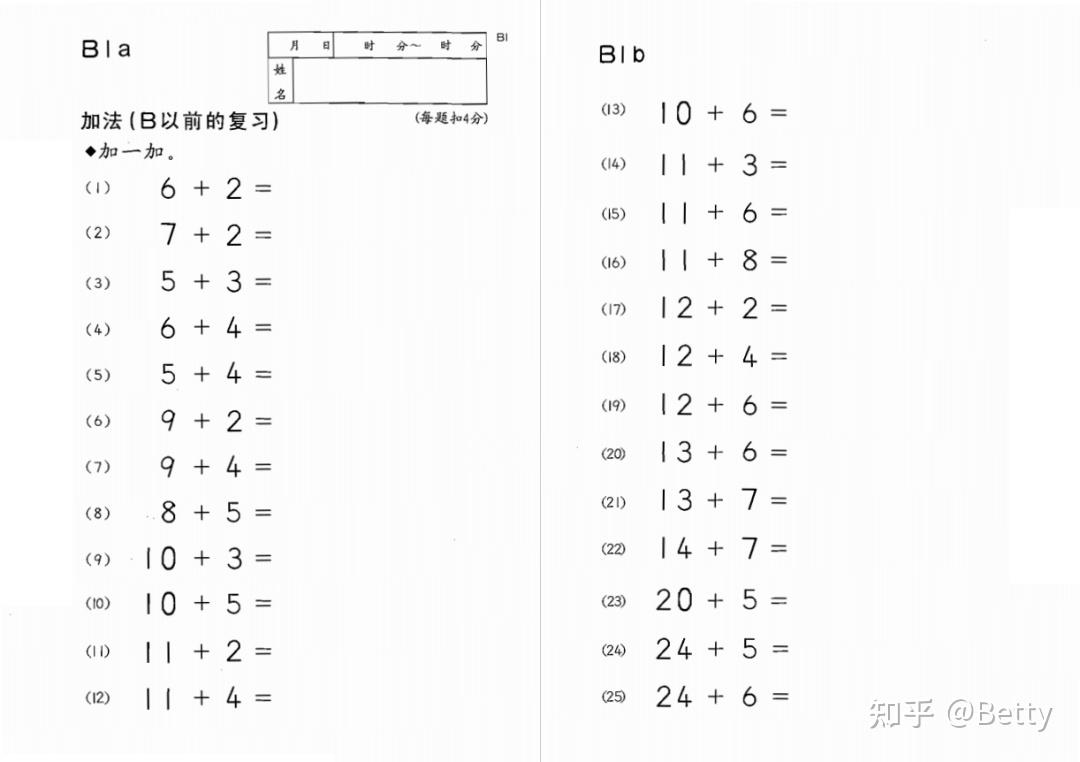 家长们最期待的公文数学全套资源来了，可以从学前刷到高中毕业