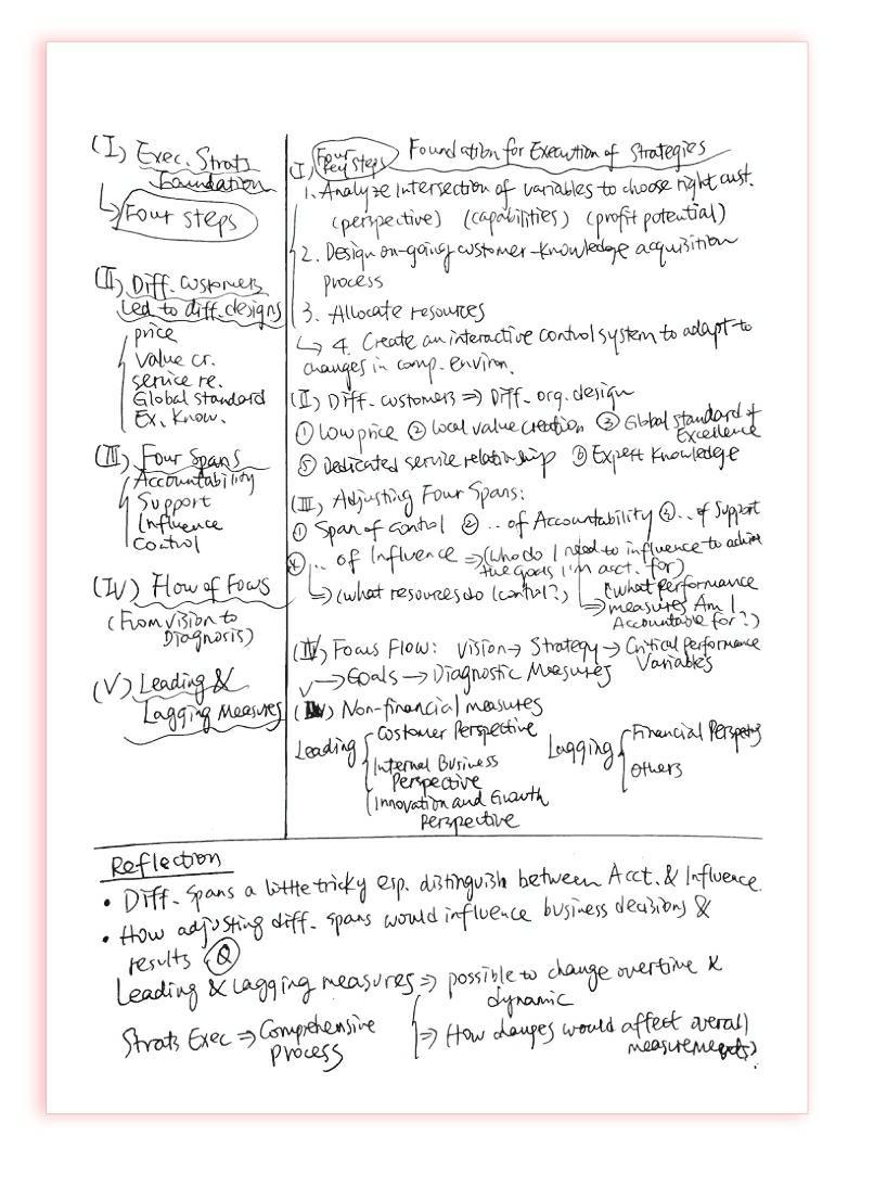 康奈尔5r笔记法