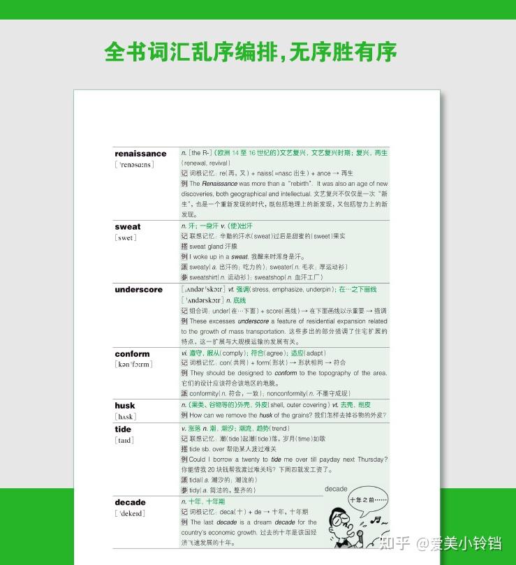 《托福词汇词根+联想记忆法》高清PDF(公益分享中) - 知乎