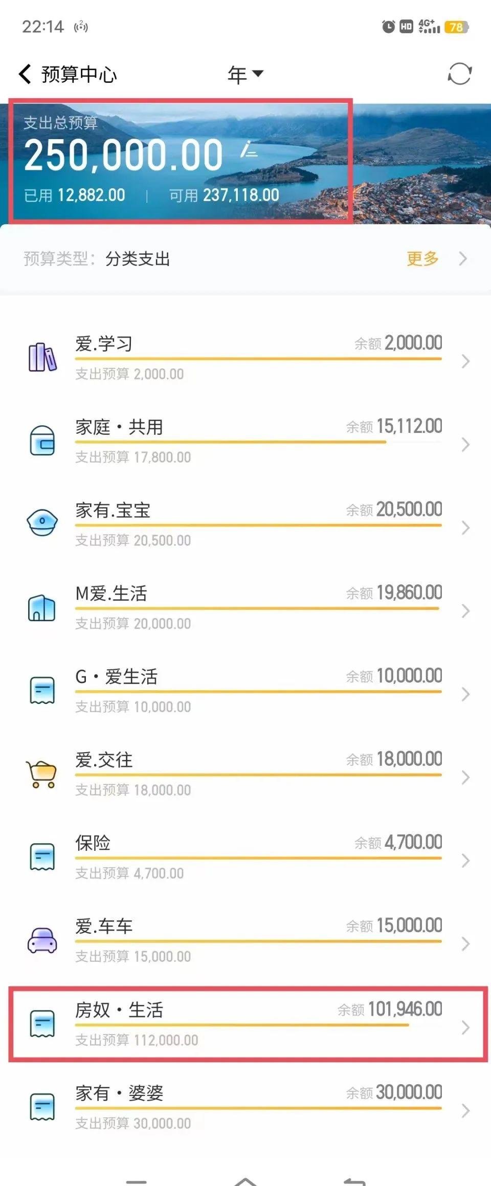 多少钱关键词在移动端搜索中的趋势变化 (关键词要多少个)