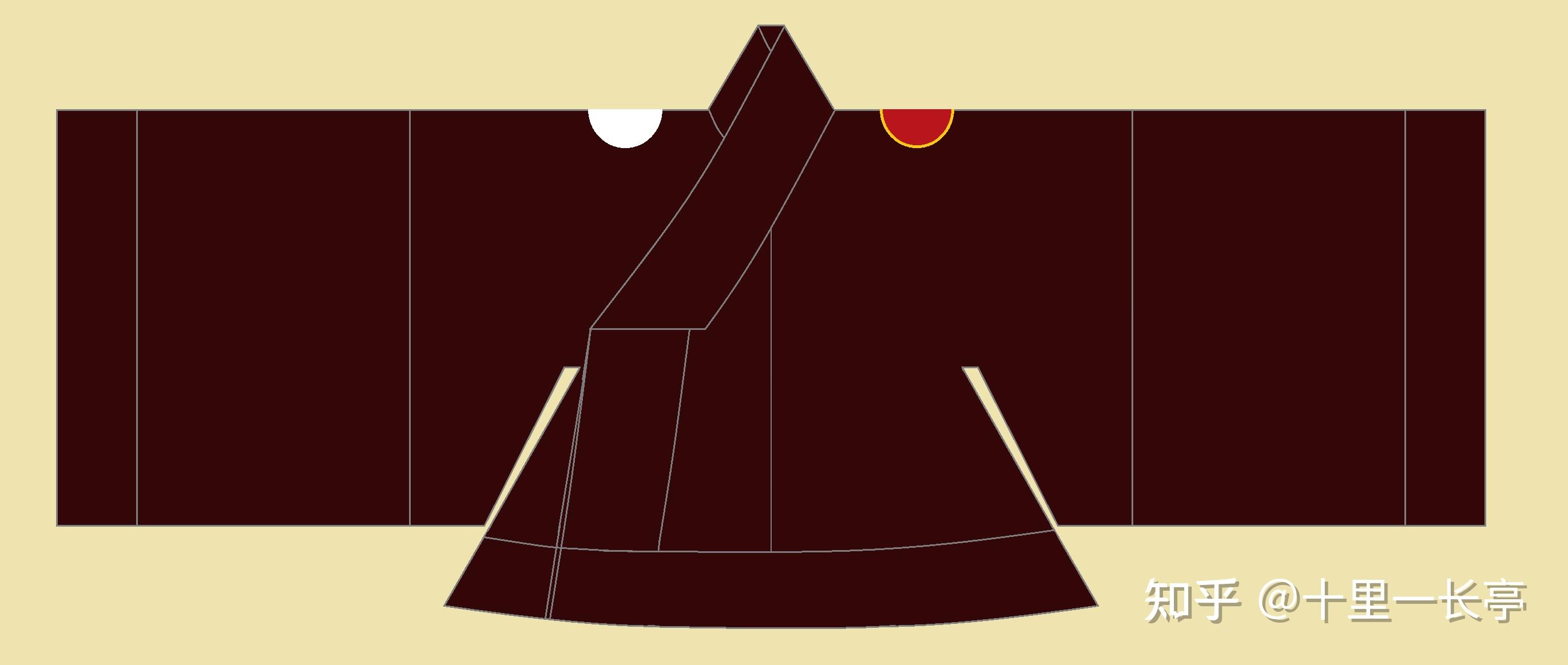 明代后期皇帝衮冕形制和明定陵衮冕实物服饰详考 - 知乎
