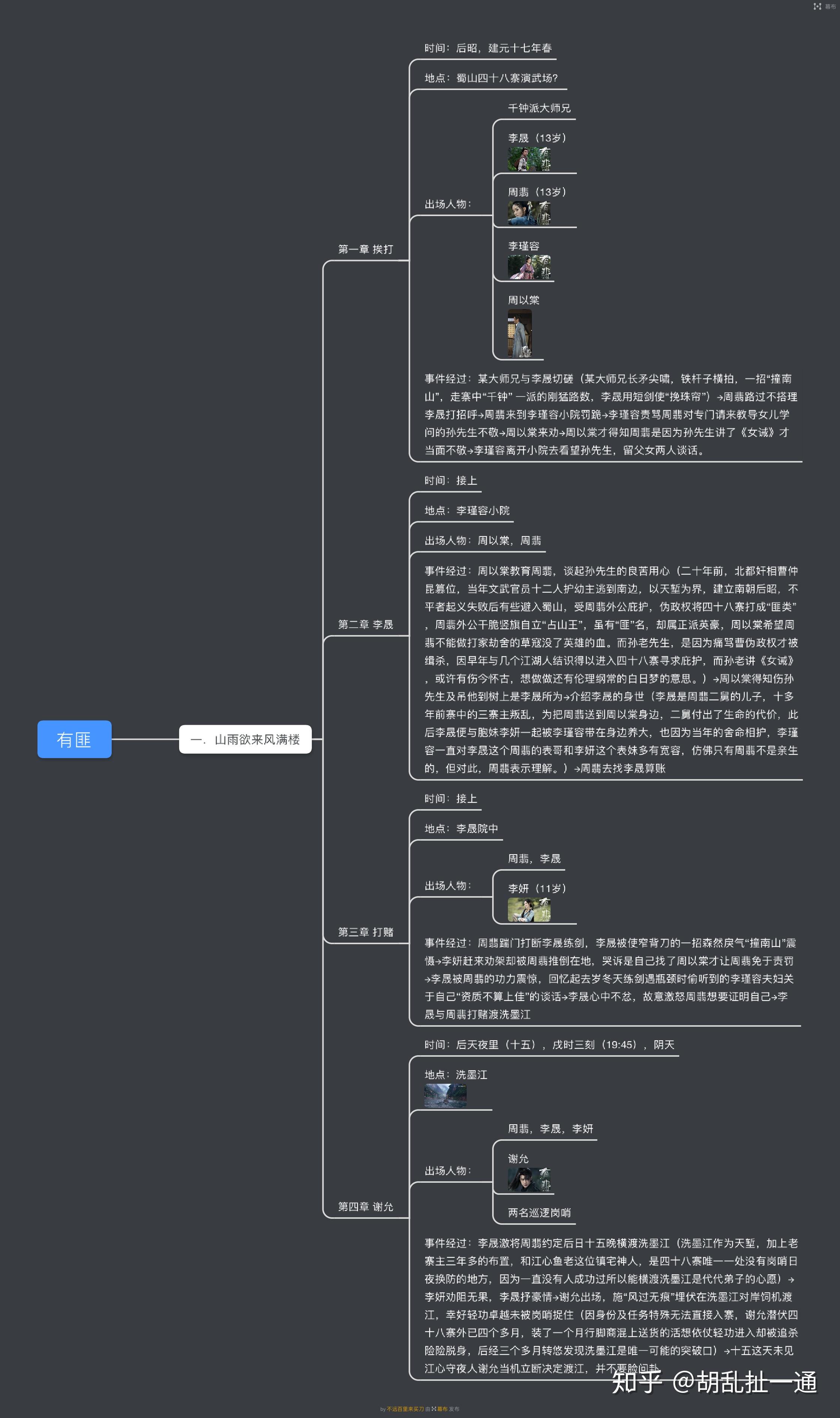 《有匪》脉络梳理(二)