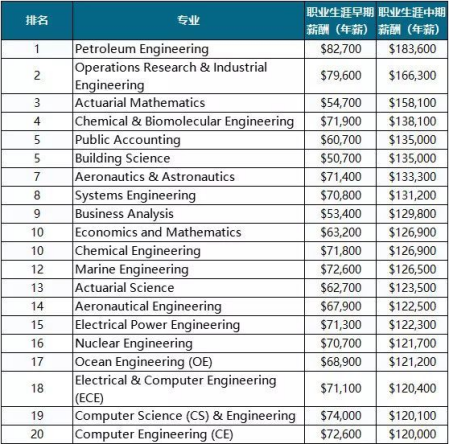 出国留学前景怎么样知乎留学须知 出国留学前景怎么样知乎留学须知