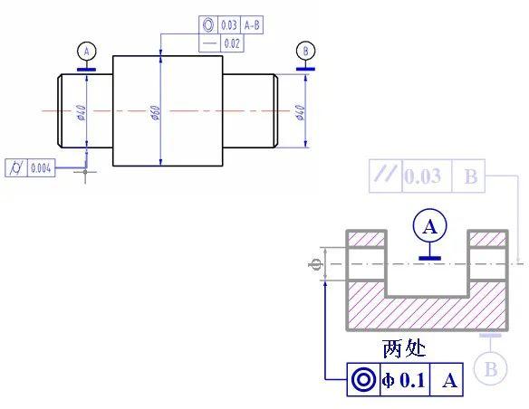 零件圖的技術要求及標註