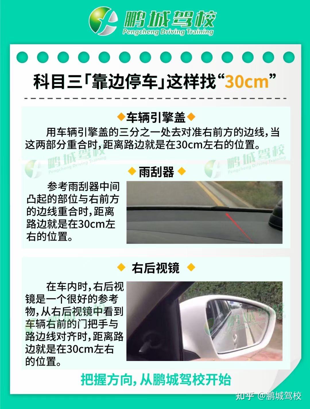 科目三靠边停车这样找"30cm" - 知乎