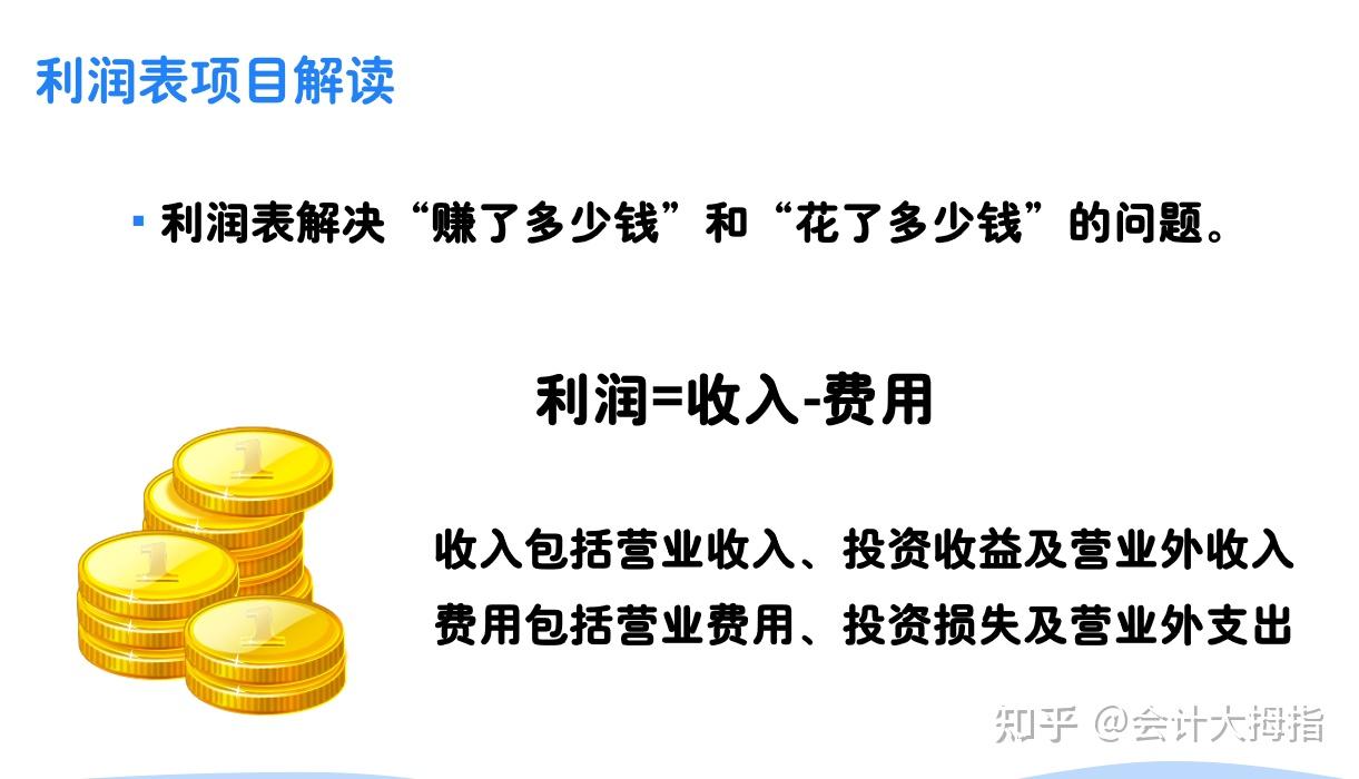 终于有人把财务报表的勾稽关系讲清楚了!含三大报表报表分析内容及公式,附财务报表的勾稽关系出错解决方法 - 知乎