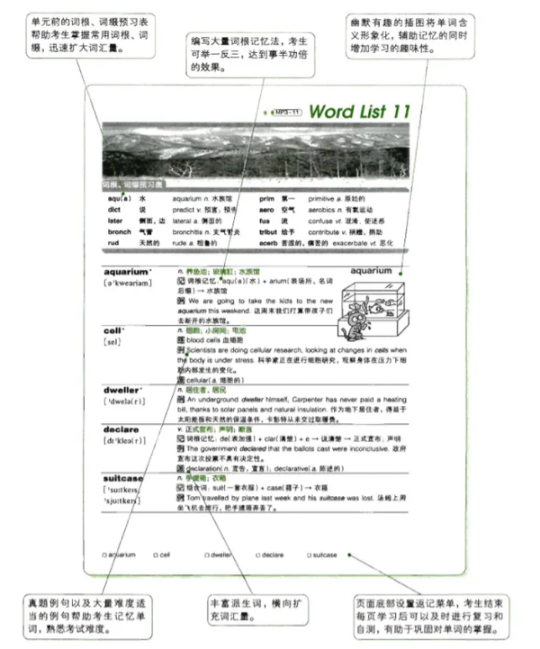 雅思资料|《雅思词汇词根+联想记忆法》乱序版(高清pdf) - 知乎