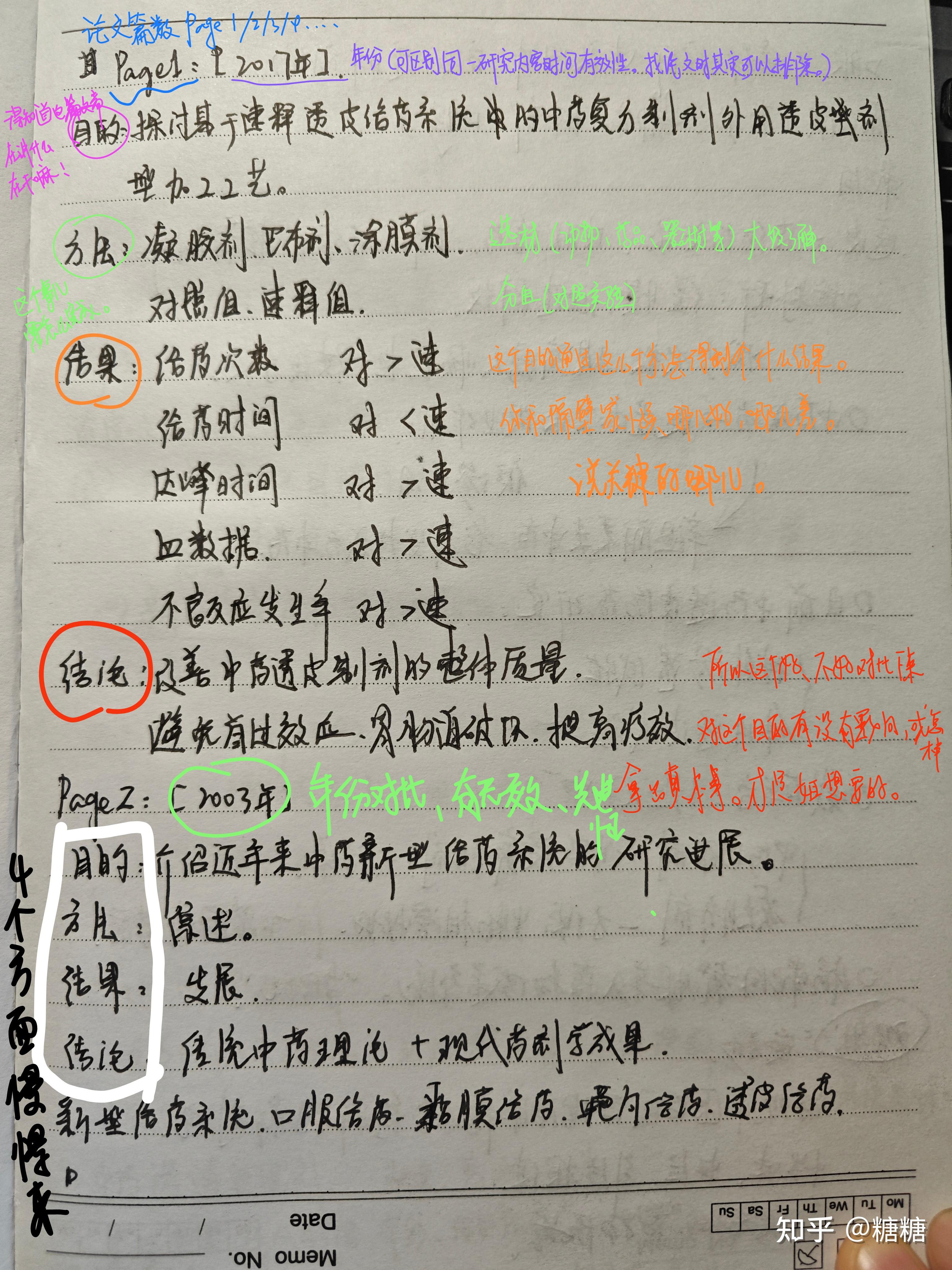 如何快速有效阅读多篇论文 - 知乎