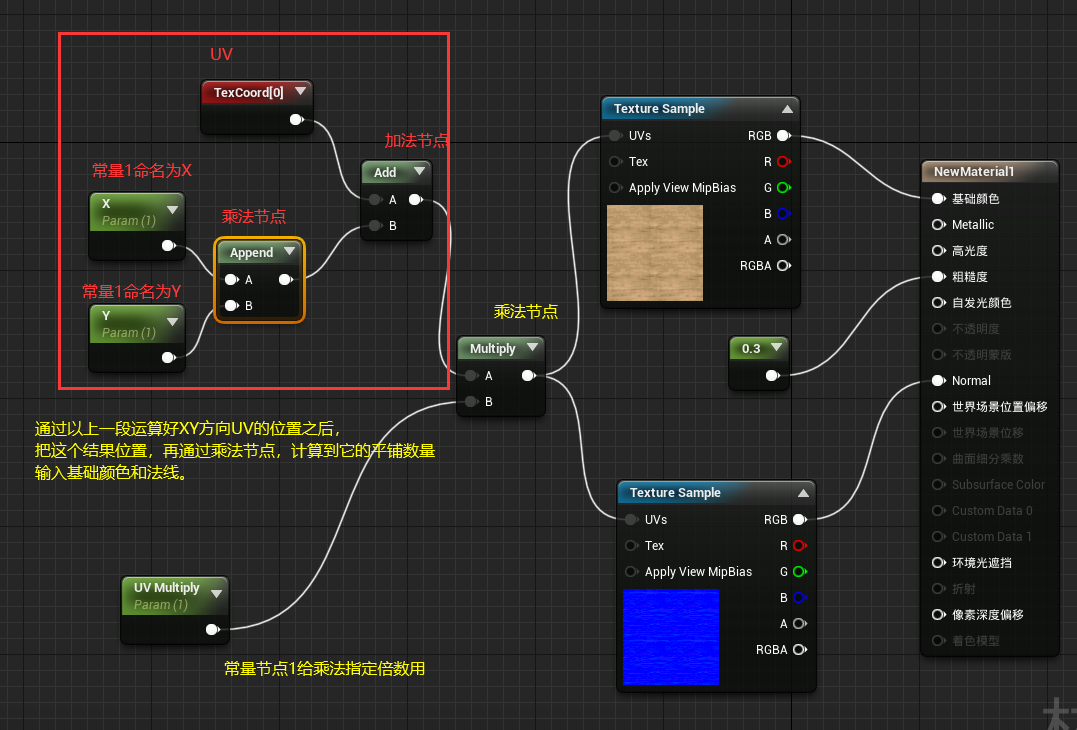 虚幻引擎通用完整材质贴图节点配置法，ue4材质节点学习笔记一 知乎