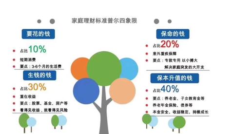 图标