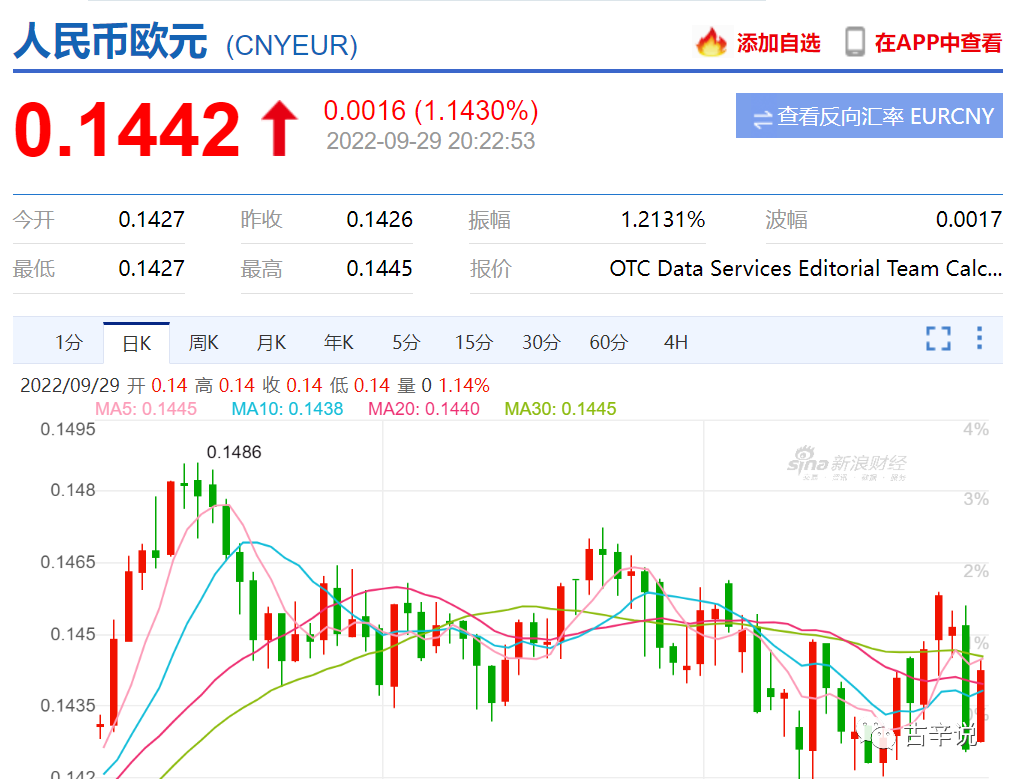 人民币兑越南盾汇率下降，越南不容小觑- 知乎