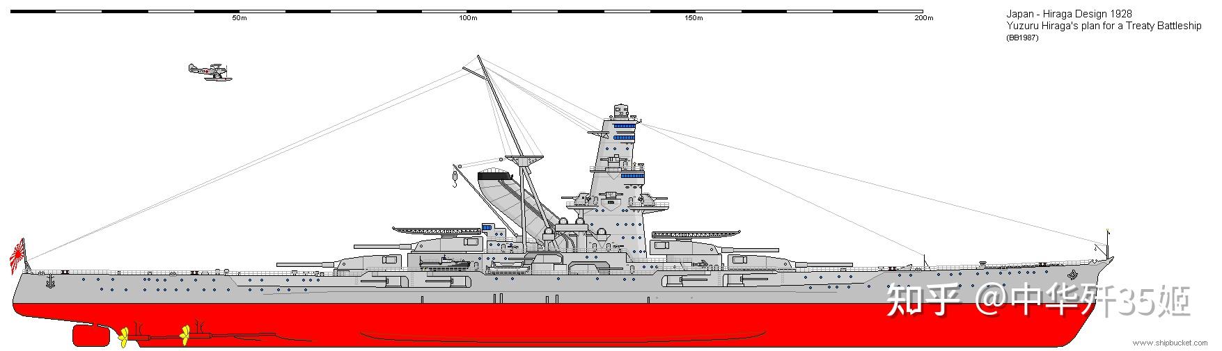[架空]日本海军的野望，喜得降世的最强条约舰，金刚代舰级战列舰 - 知乎