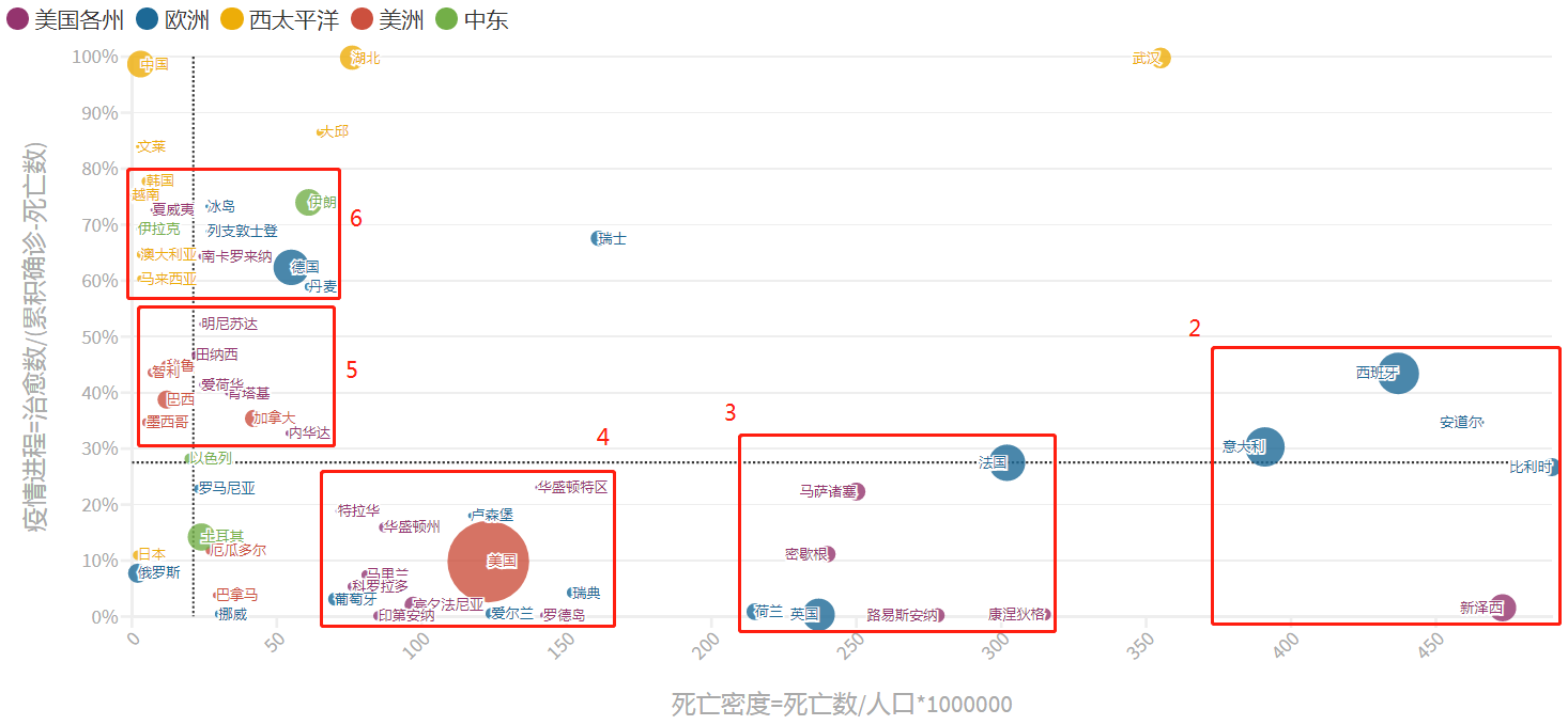  疫情还会多久(疫情会持续到2022年吗)
