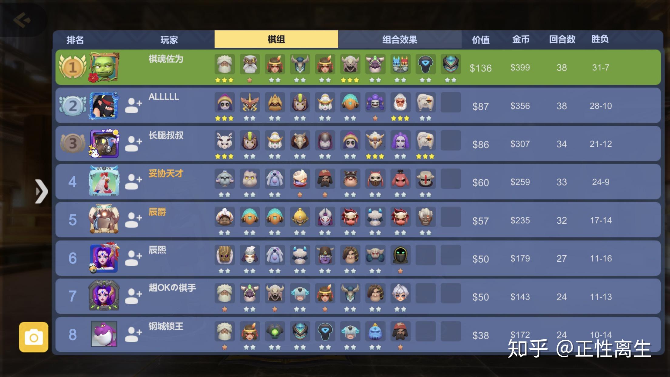 多多自走棋完美阵容有哪些