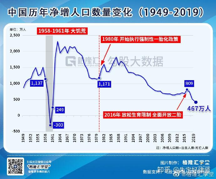 人口上亿的人口_上亿元的大清铜币图片