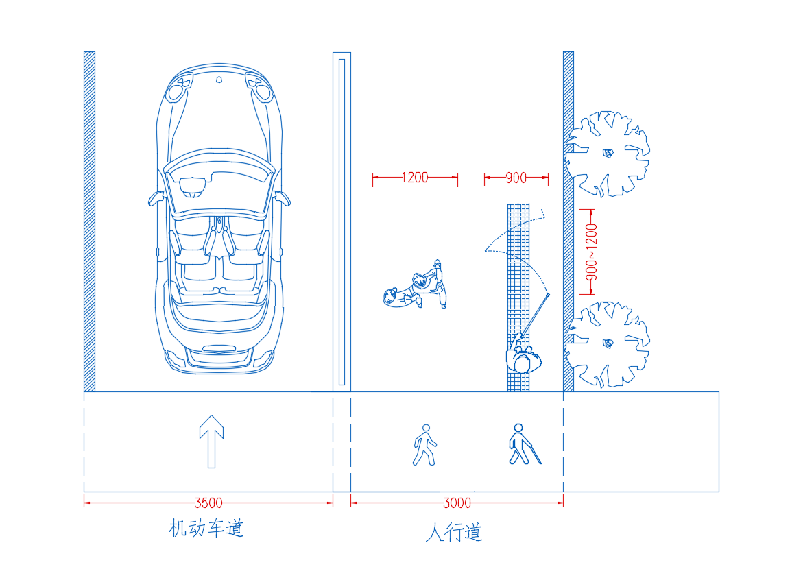 城市人行道路尺寸标准化指引hjsj